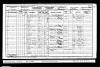 1901 Census Denaby